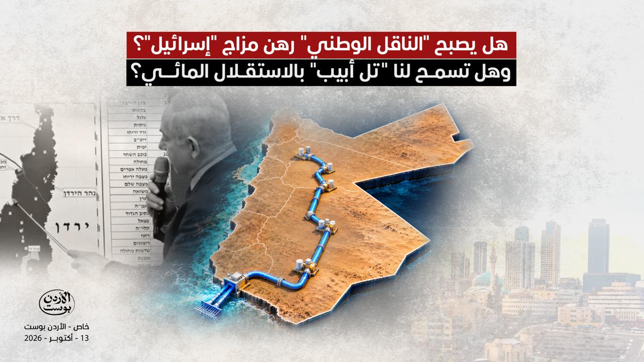تصميم الأردن بوست عن الناقل الوطني والاستقلال المائي يظهر خريطة الأردن ومسار نقل المياه من العقبة