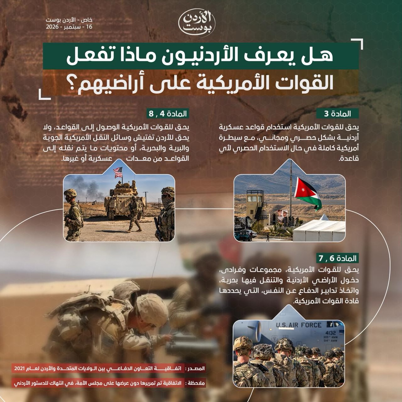 إنفوجراف الأردن بوست: هل يعرف الأردنيون ماذا تفعل القوات الأمريكية على أراضيهم؟